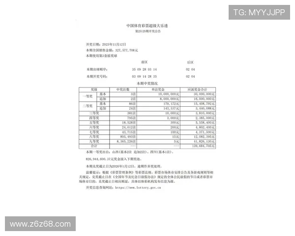 大乐透14150期开奖结果公布最新号码查询