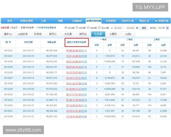 大乐透8月30日开奖地点及直播平台查询指南